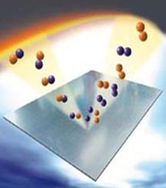 Characterization of Solid Catalysts